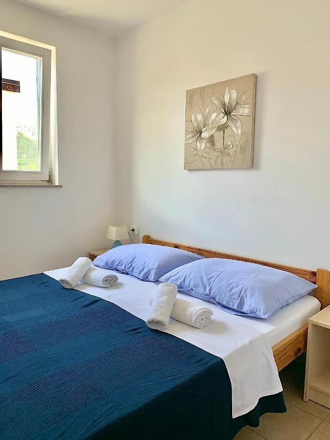 Apartments Happy Stay Center Baska 0*, Baska (Krk) Croatia